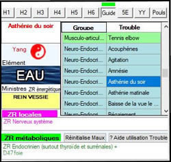 Guide des Troubles ReflexoEXPERT