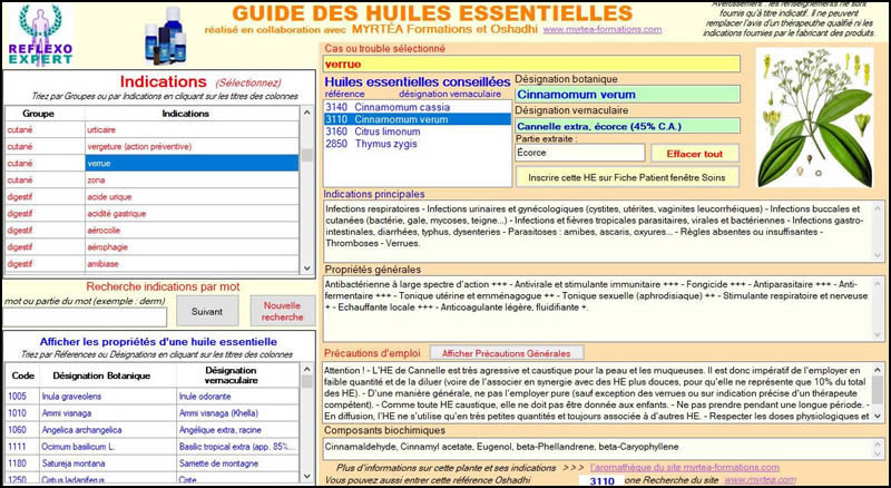 Huiles Essentielles ReflexoExpert